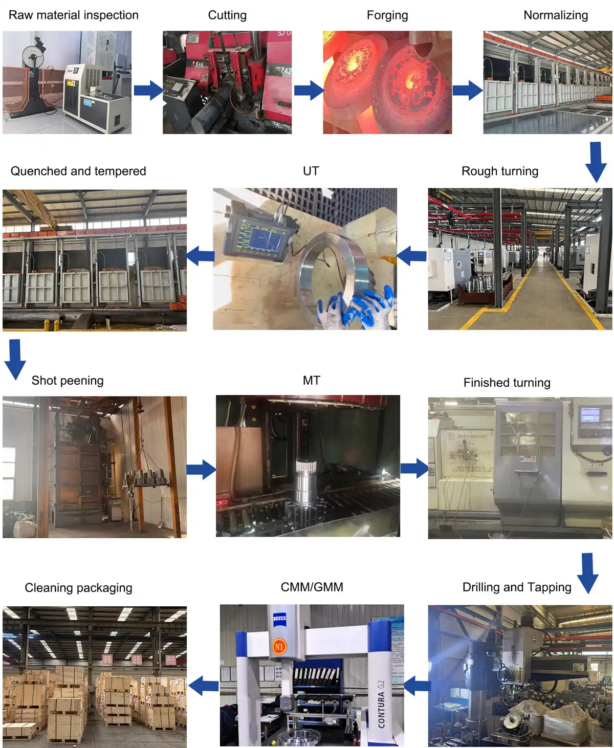 Forgiatura di un mozzo per auto elettriche Forgiatura di un mozzo per auto elettriche