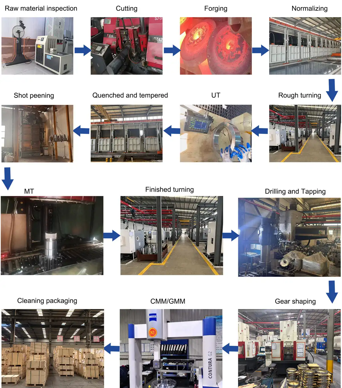 Planetary Carrier Of Reducer Planetary Carrier Of Reducer