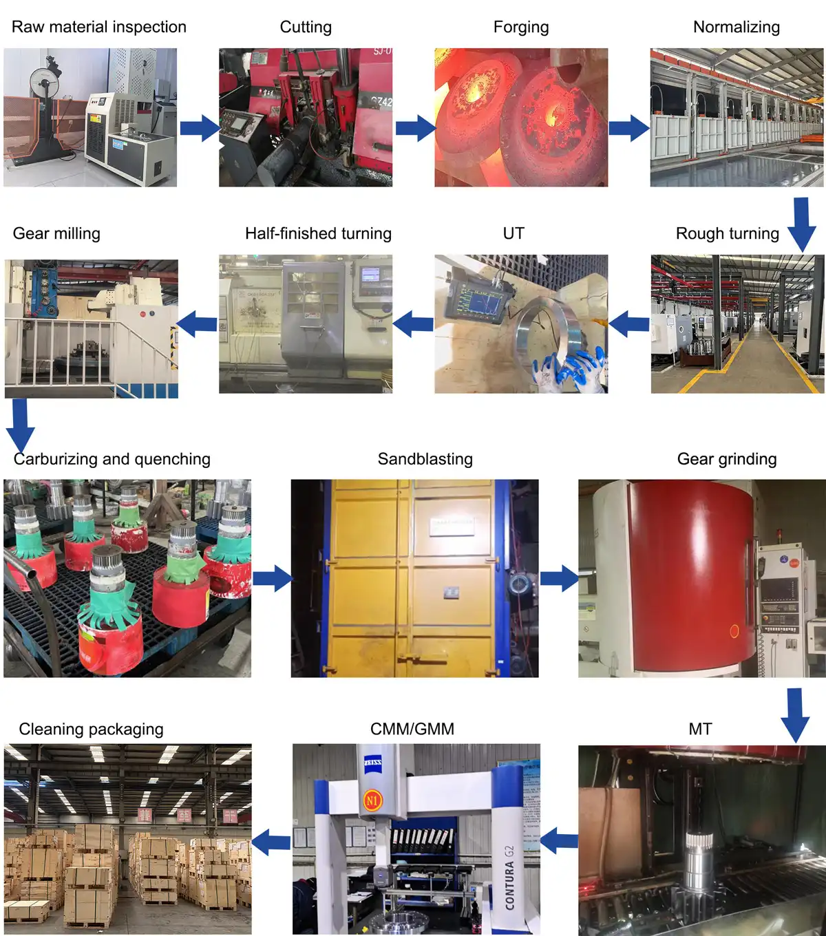 Rail Engine Parts Driven Gear Rail Engine Parts Driven Gear