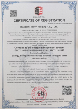 Certificato del Sistema di Gestione dell'Energia